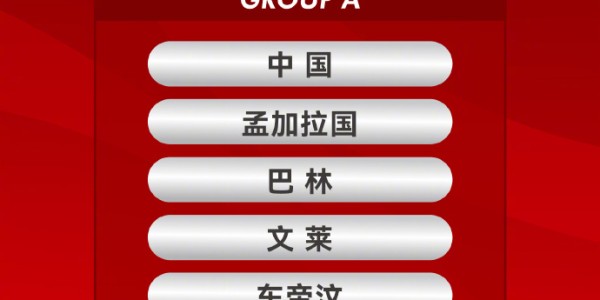 U17亚洲杯预选赛抽签：中国U17与孟加拉国、巴林等队同组