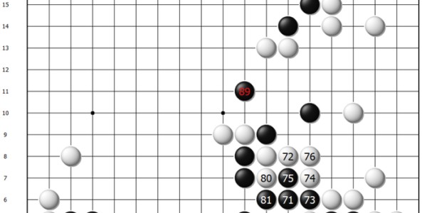 开云注册-弈客签约 | 克星再现？申真谞败走加德士|姜东润|白棋|黑棋|实战|对局_新浪体育_新浪新闻